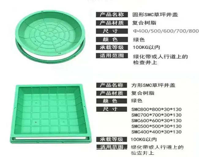陆良树脂复合种植井盖展示